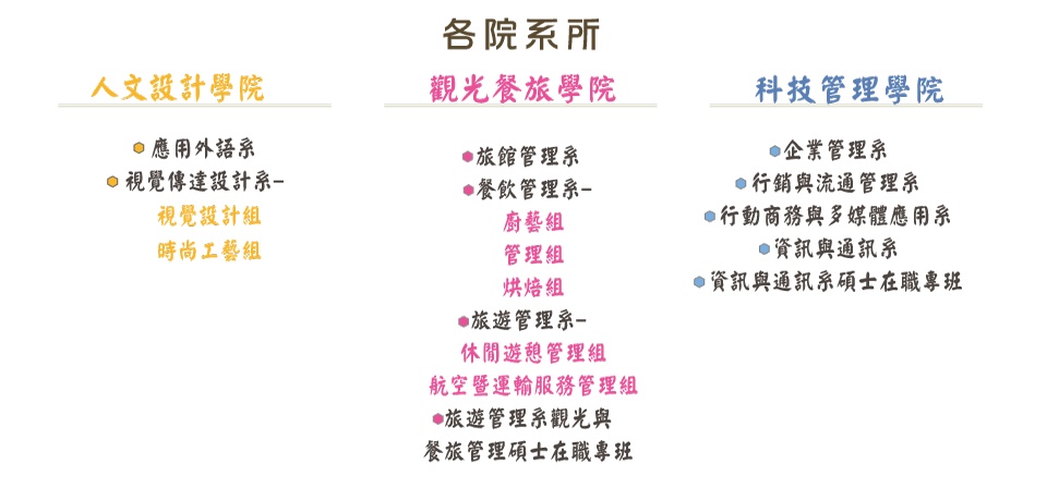 景文科技大學, 各院系所.