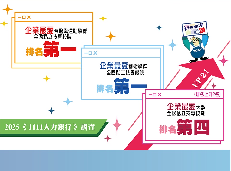 景文科技大學, 企業最愛1111人力銀行調查.