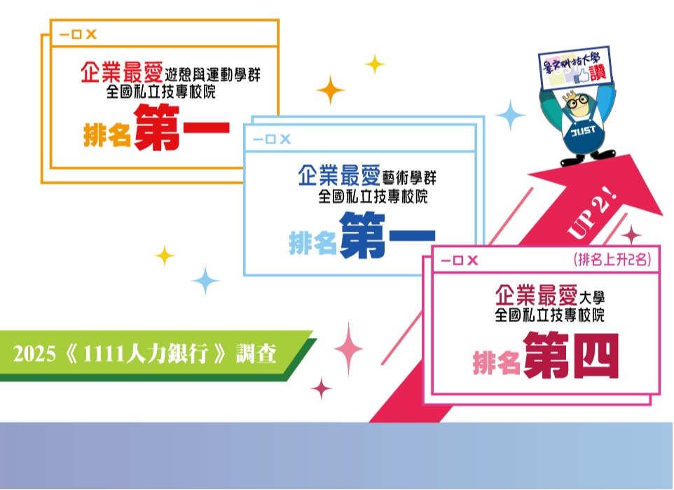 景文科技大學, 企業最愛1111人力銀行調查.