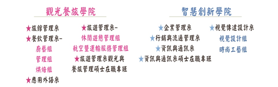 景文科技大學, 各院系所.