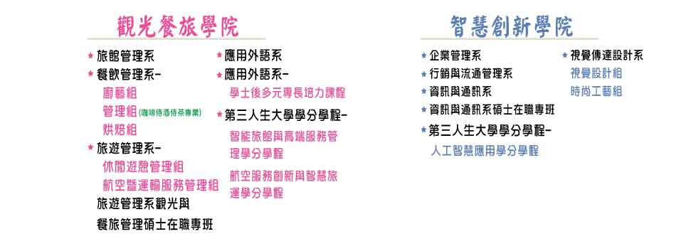 景文科技大學, 各院系所.