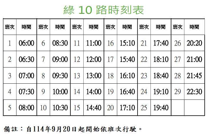 1140920 [绿10] 景文科技大学>捷运大坪林站,  学期间非例假日班次时刻表图片