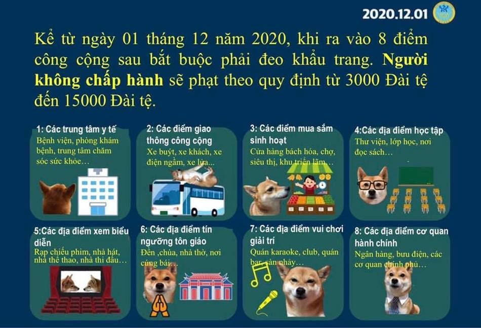 2020.12.1起, 出入八大类场所应佩戴口罩.